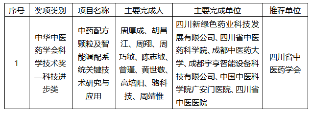 微信圖片_20220118170507.png